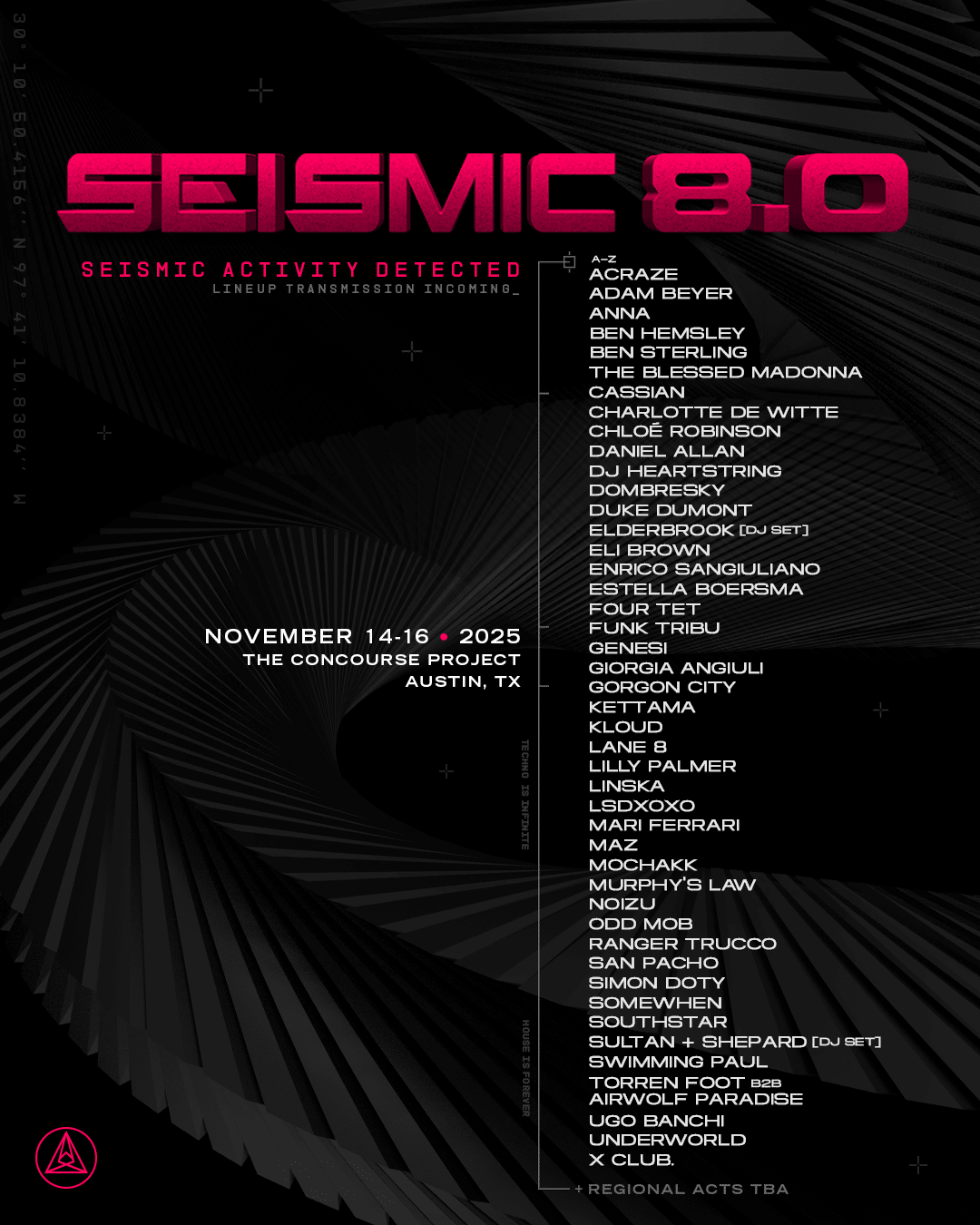 Seismic Dance Event 8.0 - Day 1