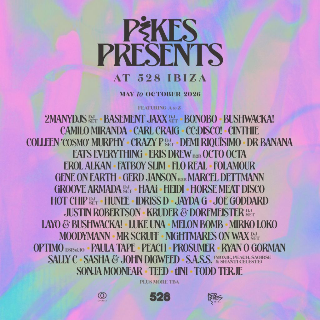 Pikes Presents...