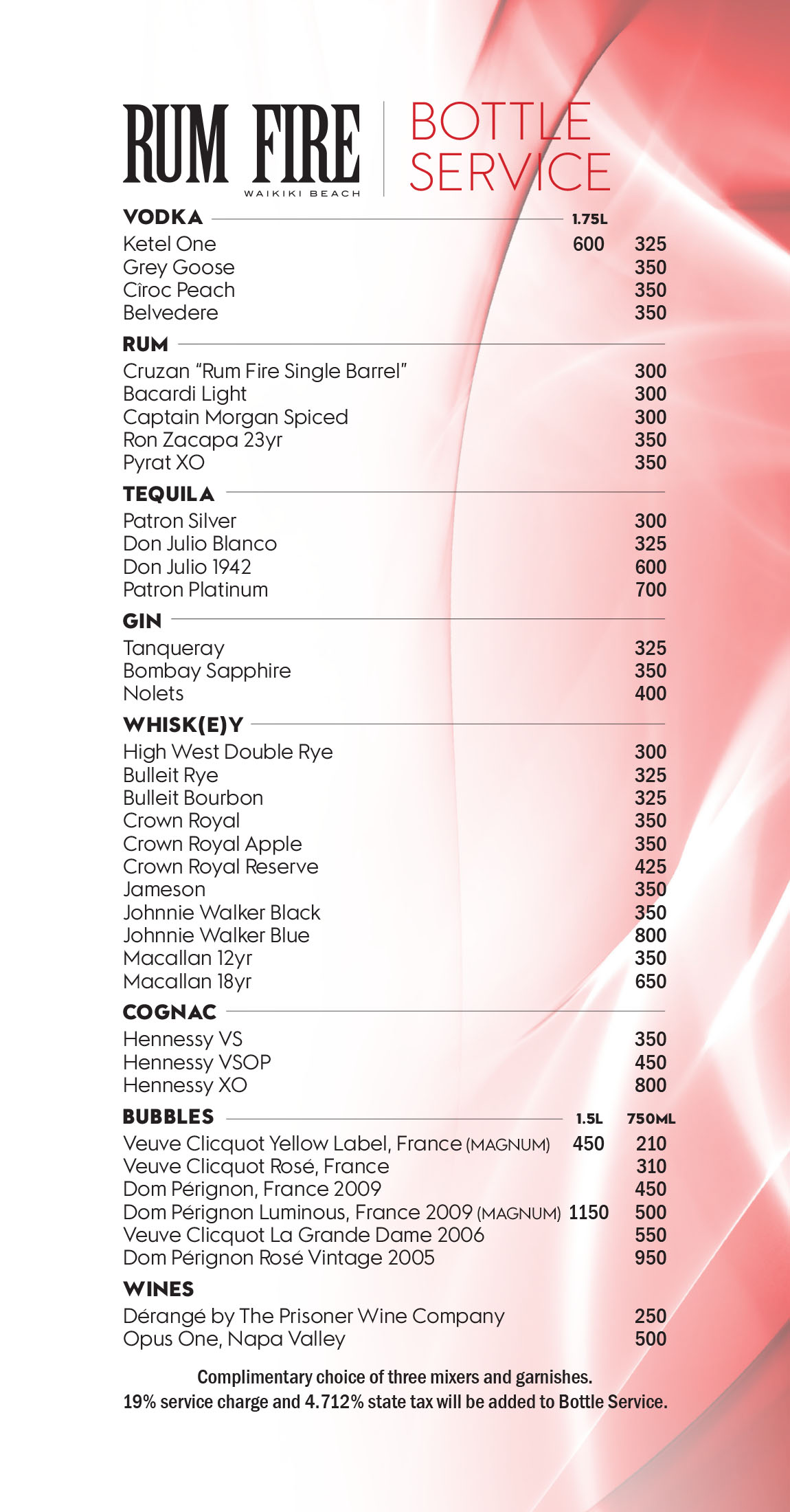 How Bottle Service at Rumfire Honolulu Works [2023 GUIDE] Discotech