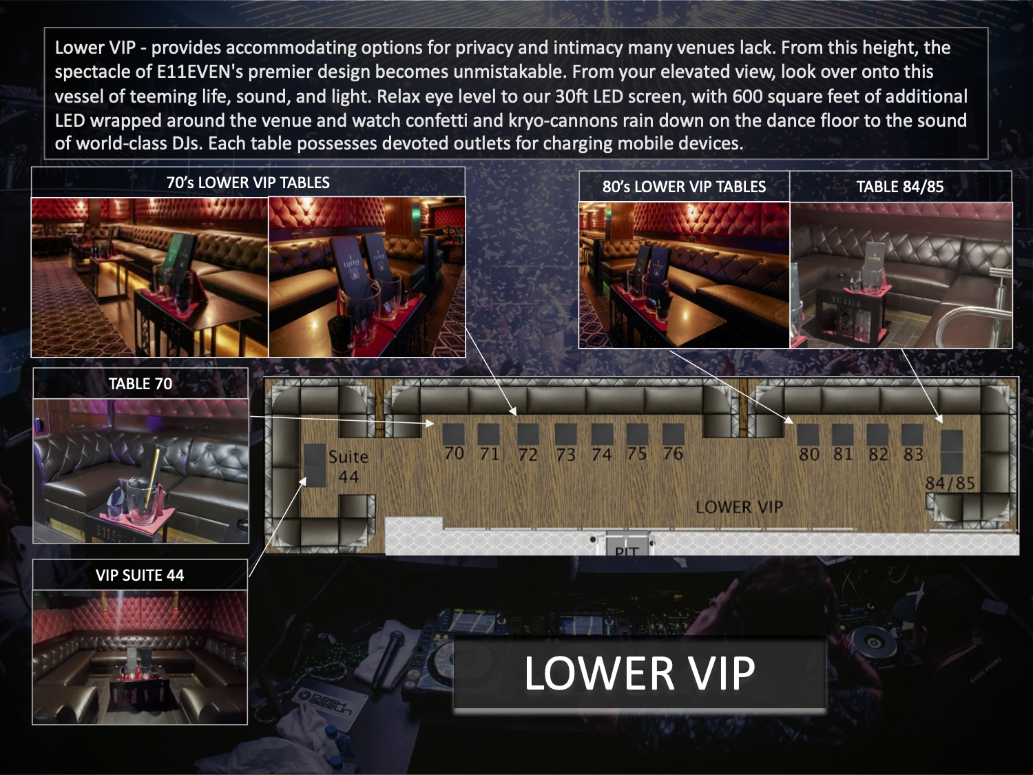 How Bottle Service at E11EVEN Miami Works [2023 GUIDE] Discotech