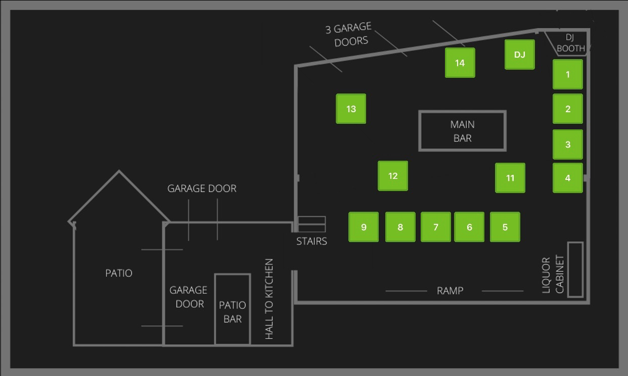 How Bottle Service at Clutch Bar Dallas Works [2021 GUIDE] Discotech