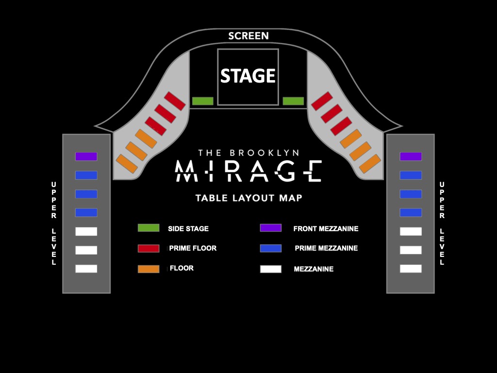 How Bottle Service at Avant Gardner (Brooklyn Mirage) New York Works